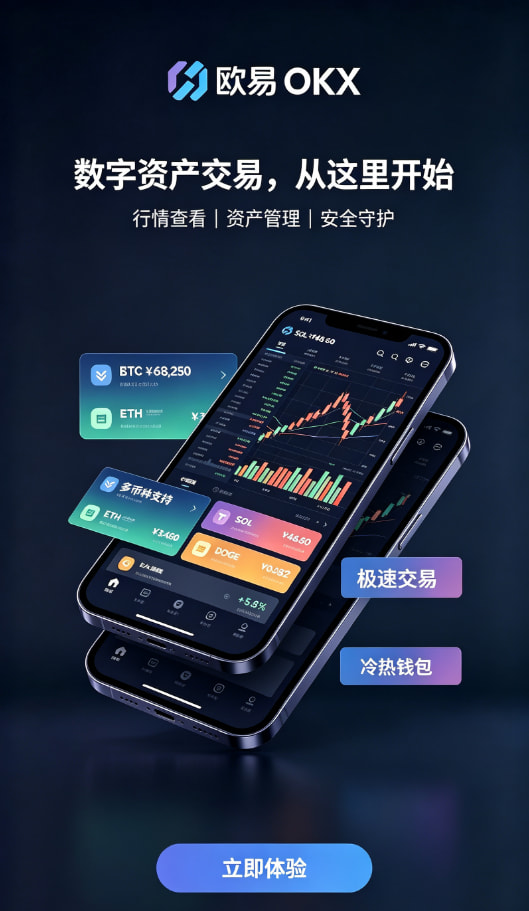 欧交易所app官网实名认证步骤